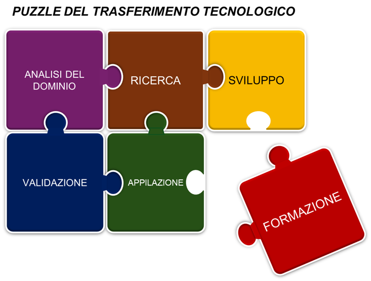 Bonavolontà